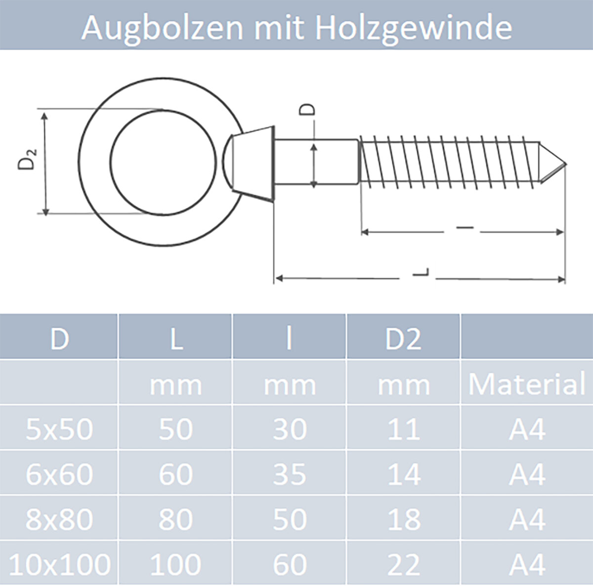 Krick Modelltechnik Augbolzen 3x12 Mm Schwarz – 10 Stück Für Modellbau & Bastelprojekte