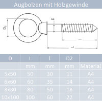 Augbolzen Holzgewinde Edelstahl A4