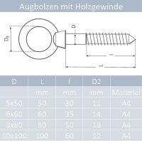 1 St&uuml;ck Augbolzen mit Holzgewinde 5 X 50 Edelstahl A4