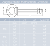 Augbolzen Metrisches Gewinde Edelstahl A4