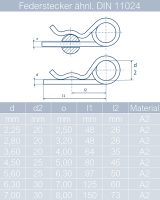 Federstecker ähnl. DIN 11024 Edelstahl A2