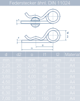 Federstecker ähnl. DIN 11024 Edelstahl A4
