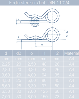 Federstecker 2,50 X 48 bis 8,00 X 150 &auml;hnl. DIN 11024 Edelstahl A4