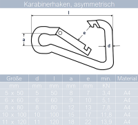 Karabinerhaken 6 X 60 bis 11 X 120 asymmetrisch, Edelstahl A4