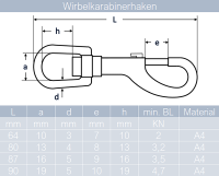 Karabinerhaken Wirbelkarabinerhaken Edelstahl A4