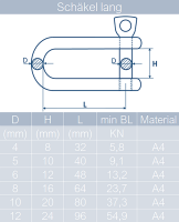 Sch&auml;kel D=4 bis D=12 lang &auml;hnl. DIN 82101 Edelstahl A4