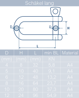 Schäkel Lang ähnl. DIN 82101 Edelstahl A4