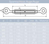 Spannschloss ähnl. DIN 1480 Auge/Auge Edelstahl A4