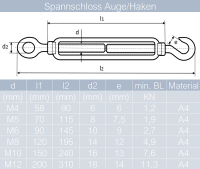 Spannschloss ähnl. DIN 1480 Auge/Haken Edelstahl A4