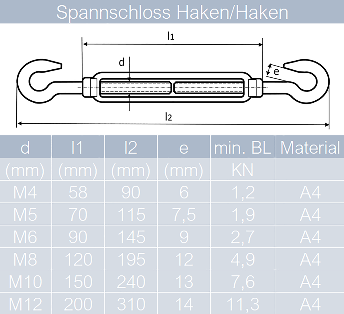 Edelstahl Seilspanner/Spannschloss, Haken/Öse, M5, V4A Edelstahl Seilspanner/Spannschloss, Haken/Öse, M5, V4A