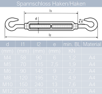 Spannschloss M4 bis M12 Haken/Haken &auml;hnl. DIN 1480 Edelstahl A4