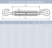 Spannschloss ähnl. DIN 1480 Haken/Haken Edelstahl A4