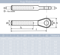 Walzterminal Aug-Walzterminal Edelstahl A4