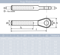 Aug-Walzterminal f&uuml;r D=3 bis D=8 Edelstahl A4