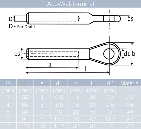 2 St&uuml;ck Aug-Walzterminal f&uuml;r D=6 Edelstahl A4