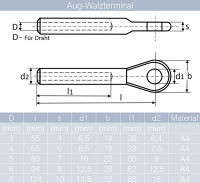 2 St&uuml;ck Aug-Walzterminal f&uuml;r D=6 Edelstahl A4