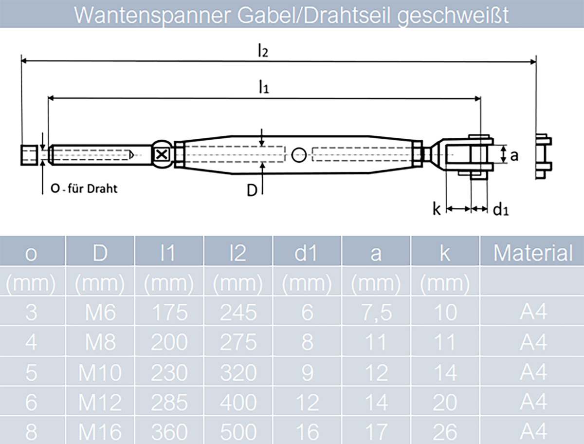 Produktbild von Seilspanner Wantenspanner 2x Gewinde Gabel Edelstahl Seil Spanschloss