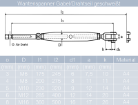 Wantenspanner Gabel/Drahtseil - Geschlossen Edelstahl A4
