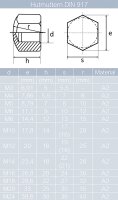 Hutmuttern M3 bis M24 niedr. Form DIN 917 Edelstahl A2