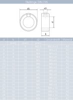 Stellringe f&uuml;r Welle D=4 mm bis D=30 mm inkl. Gewindestift DIN 705 Edelstahl A2