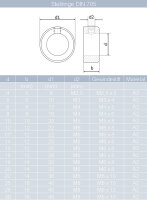 Stellringe DIN 705 Edelstahl A2