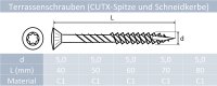 Terrassenschrauben 5,0 X 40 bis 5,0 X 80 TORX TX-25 mit Schneidkerbe u. Linsenkopf, Edelstahl C1