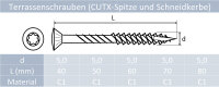 Terrassenschrauben Schneidkerbe u. Linsenkopf Edelstahl C1