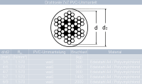 PVC-Drahtseil 7x7 mittelweich - 3/5 mm bis 6/9 mm weiss, Edelstahl A4
