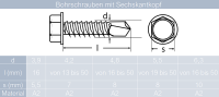 Bohrschrauben DIN 7504 Form K (Sechskant) Edelstahl A2