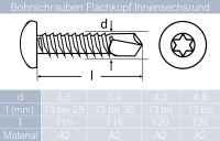Bohrschrauben DIN 7504 Form M (Linsenkopf u. ISR) Edelstahl A2