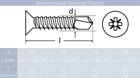 Bohrschrauben DIN 7504 Form O (Senkkopf u. POZI) Edelstahl A2