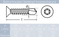 Bohrschrauben DIN 7504 Form O (Senkkopf u. ISR) Edelstahl A2