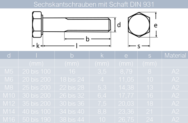 10 Stück Sechskantschrauben DIN 931 mit Schaft M5X100 Edelstahl A2 Teilgewinde 