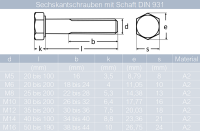 10 St&uuml;ck Sechskantschrauben M10 X 180 mm mit Schaft DIN 931 Edelstahl A2