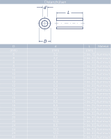 2 St&uuml;ck Distanzh&uuml;lse 10 X 5,3 X 2 Aluminium