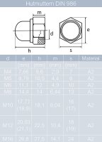 Sechskantschrauben M5 X 20 bis M16 X 600 mit Schaft DIN 931 Edelstahl A2 und Hutmuttern M5 bis M16 selbstsichernd mit nichtmetallischem Klemmteil DIN 986 Edelstahl A2