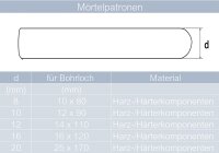 Ankerstangen M8 X 110 bis M20 X 300 Edelstahl A4 und M&ouml;rtelpatronen 8 mm bis 20 mm