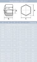 Schlossschrauben M5 X 12/12 bis M16 X 150/150 DIN 603 Edelstahl A2 und Hutmuttern M5 niedr. Form DIN 917 Edelstahl A2 und Unterlegscheiben 5,3 (M5) DIN 125 Edelstahl A2