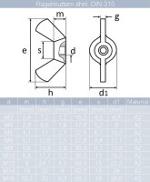 Schlossschrauben M5 X 12/12 bis M16 X 150/150 DIN 603 Edelstahl A2 und Fl&uuml;gelmuttern M5 bis M16 amerik. Form &auml;hnl. DIN 315 Edelstahl A2 und Gro&szlig;e Unterlegscheiben 5,3 (M5) bis 17 (M16) DIN 9021 Edelstahl A2