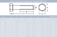 20 Stück Sechskantschrauben M10 X 120 mit Schaft DIN 931 Edelstahl A2 und Sechskantmuttern M10 niedr. Form, selbstsichernd, Polyamidklemmteil DIN 985 Edelstahl A2 und Große Unterlegscheiben 10,5 (M10) DIN 9021 Edelstahl A2