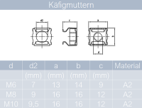 Käfigmuttern Edelstahl A2