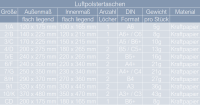 Luftpolster-Versandtaschen weiß