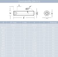 100 St&uuml;ck Gewindestifte M6 X 70 mit Innensechskant u. Kegelkuppe DIN 913 Edelstahl A2