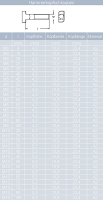 Hammerkopfschrauben f&uuml;r Montageschiene Typ 28/15 M8 X 16 bis M10 X 100 Edelstahl A2 und Ringmuttern M8 bis M10 gegossen u. poliert &auml;hnl. DIN 582 Edelstahl A2 und Gro&szlig;e Unterlegscheiben 8,4 (M8) bis 10,5 (M10) DIN 9021 Polyamid PA