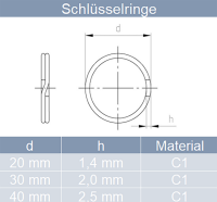Schl&uuml;sselringe 20 mm bis 40 mm Edelstahl C1